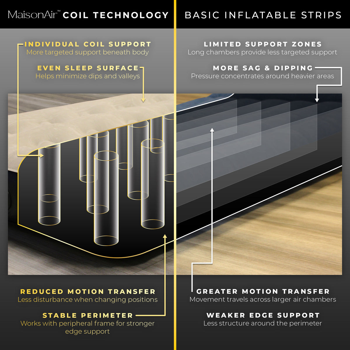 MaisonAir 12in Queen Airbed