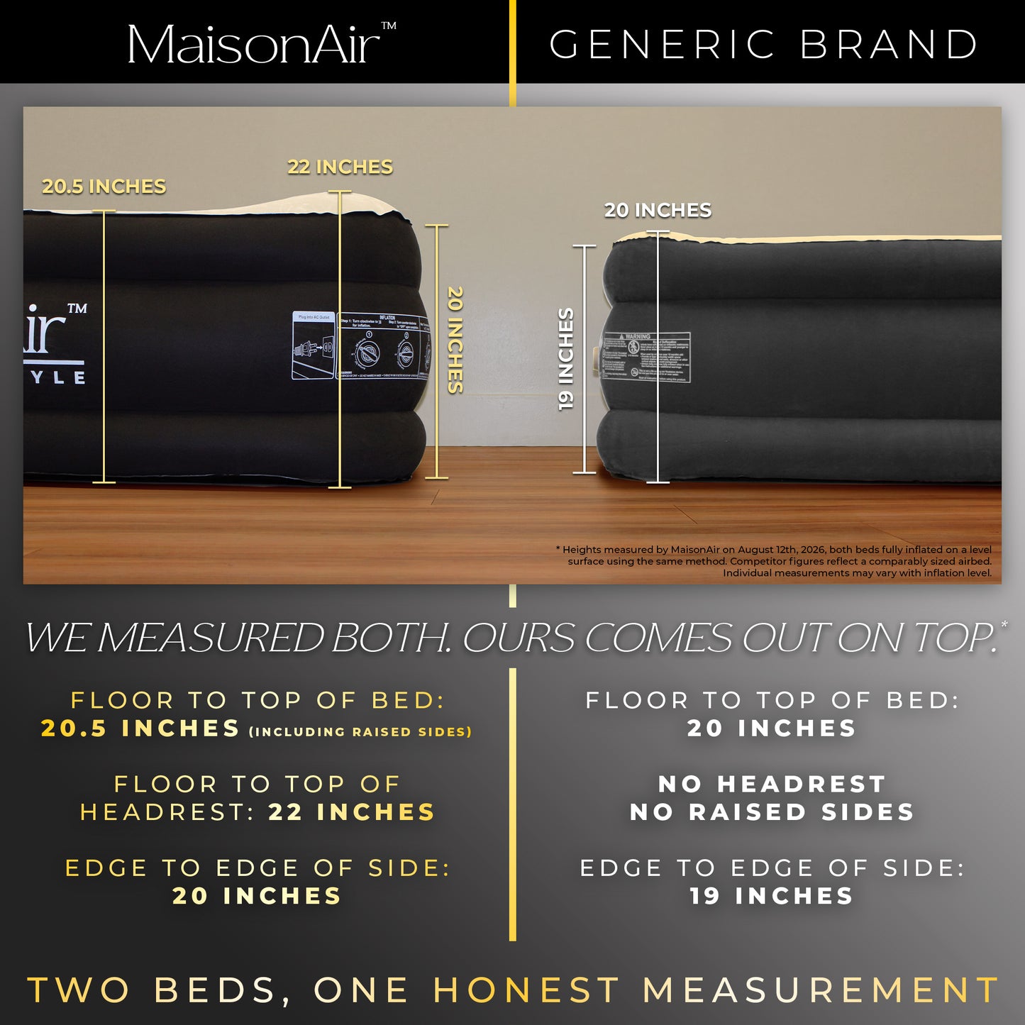 MaisonAir 20in Queen Airbed