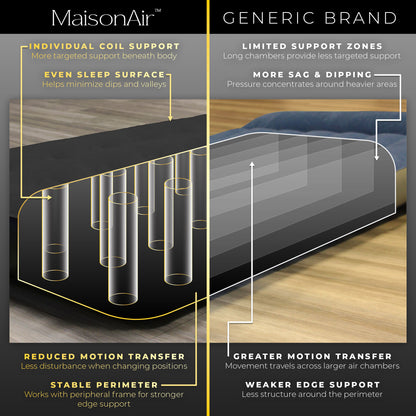MaisonAir 7in Kids Deluxe Airbed
